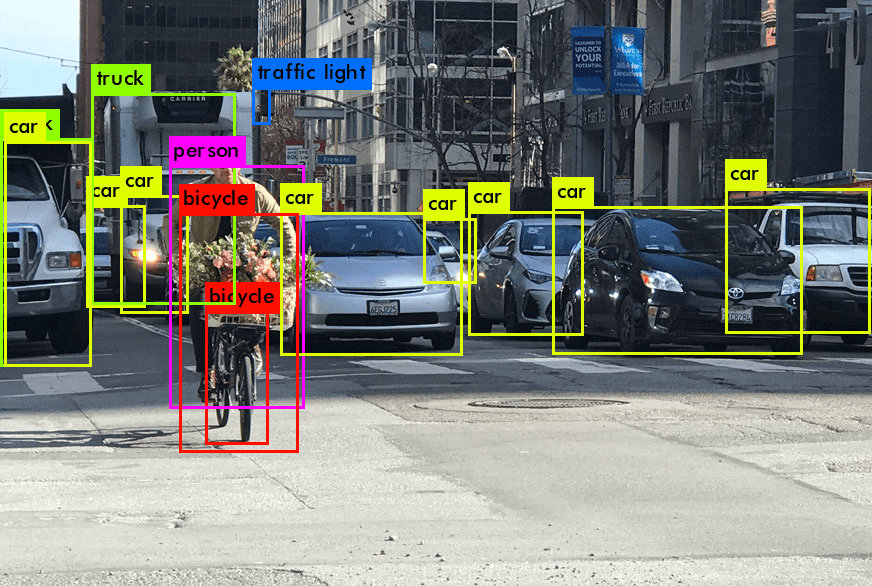 YOLOv8: State-of-the-Art Object Detection in Computer Vision